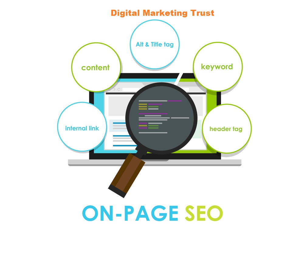 Best SEO Services in Lahore